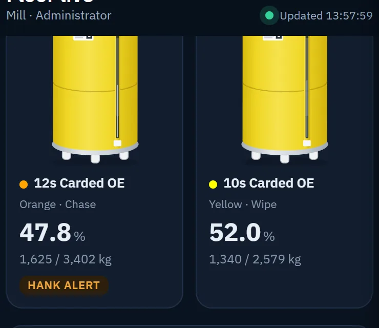 Two cans on the phone with their count group, band colour and pattern, and a hank alert badge.