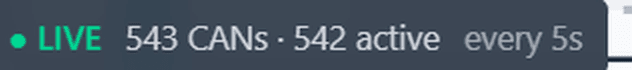 A status pill reading LIVE, 543 CANs, 542 active, every 5 seconds.